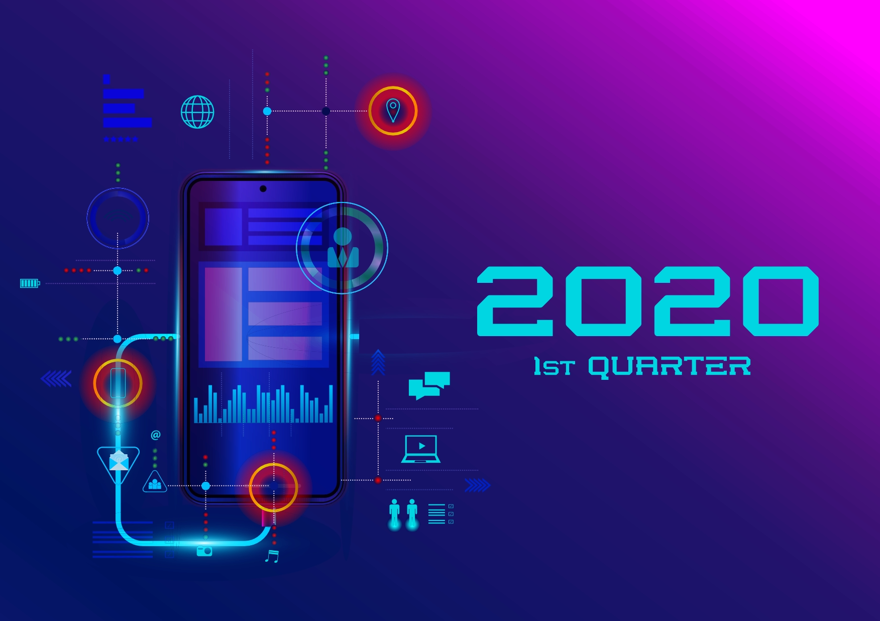 Quarter 1 Performance Review 2020