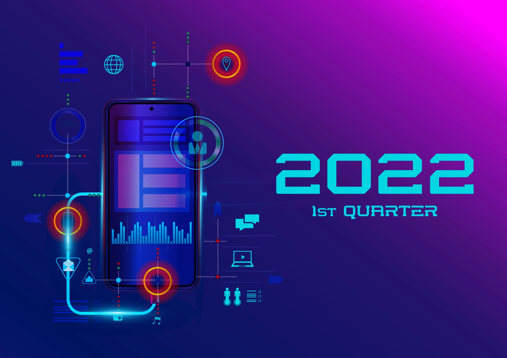 Quarter 1 Performance Review 2022