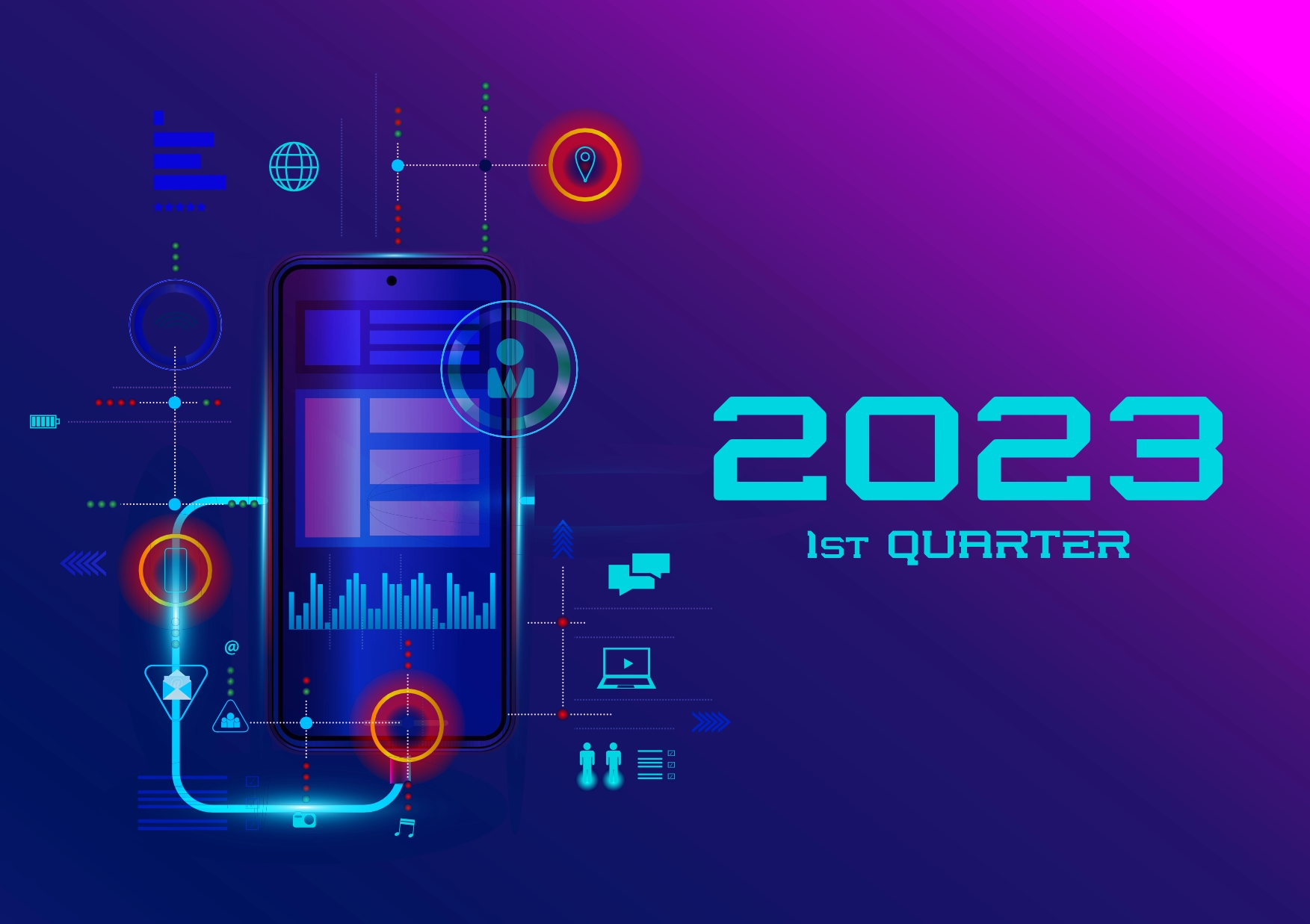 Quarter 1 Performance Review 2023