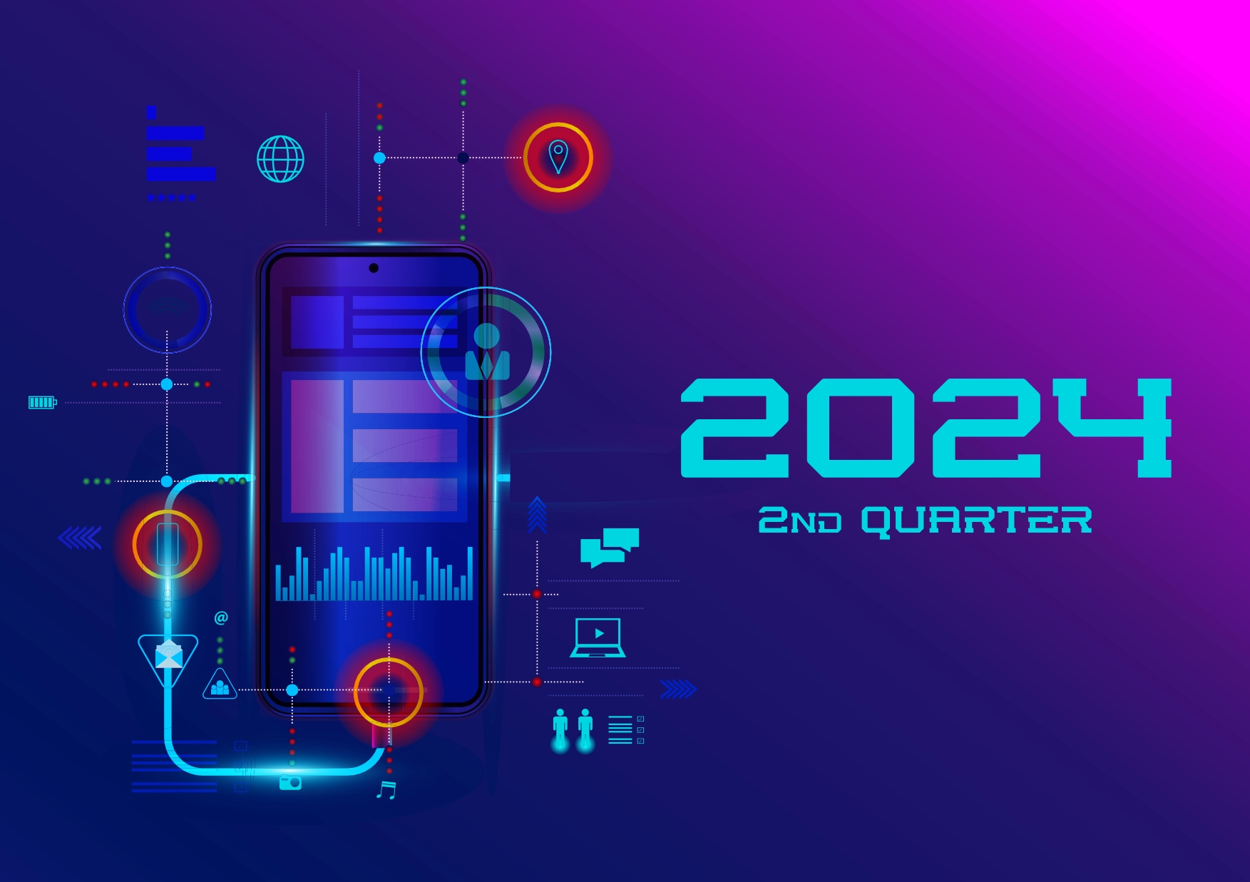 Quarter 2 Performance Review 2024