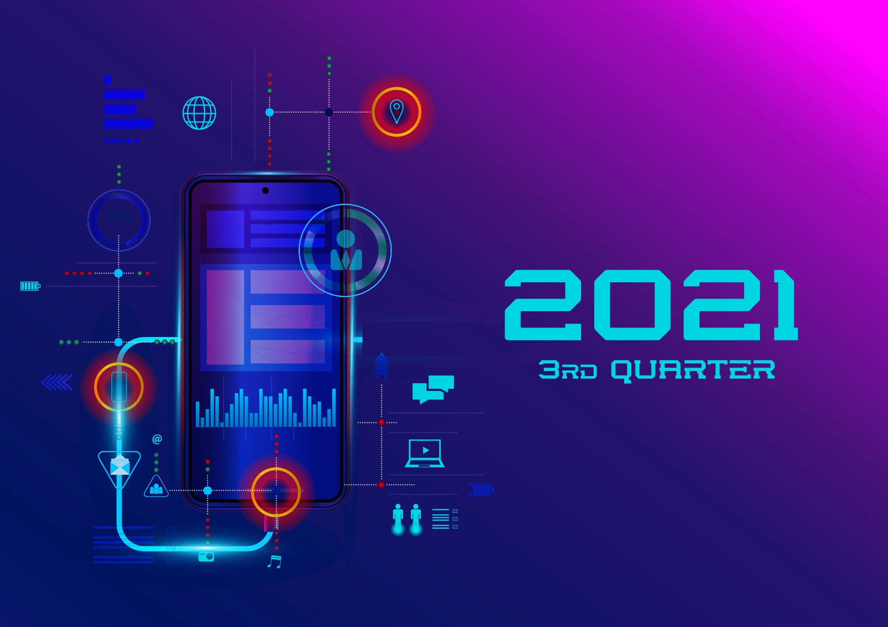 Quarter 3 Performance Review 2021