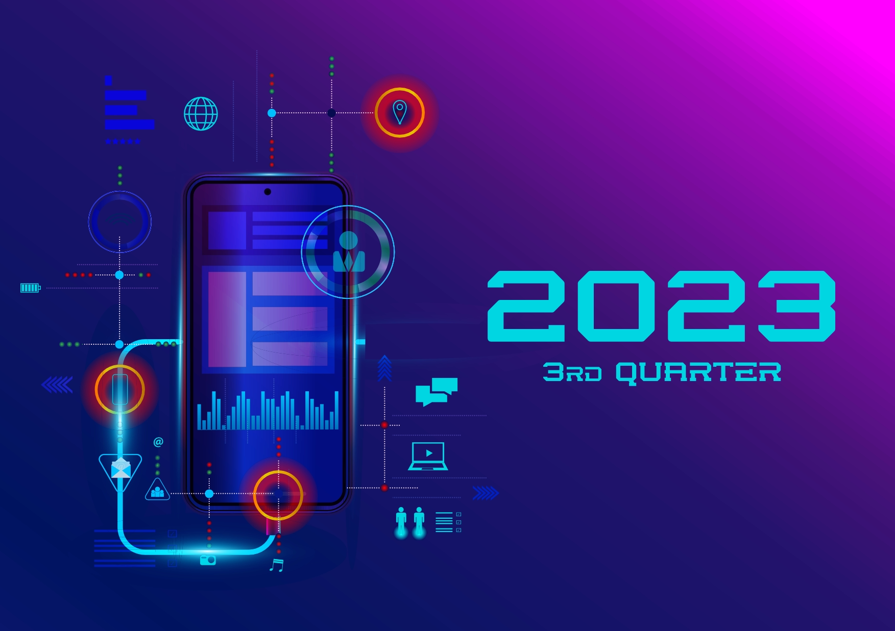Quarter 3 Performance Review 2023